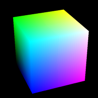 An example of spining cube using vertex array